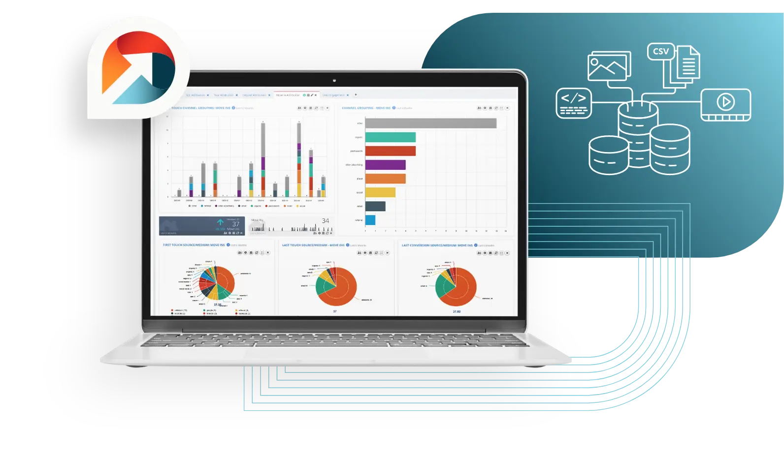Centralized Data Management