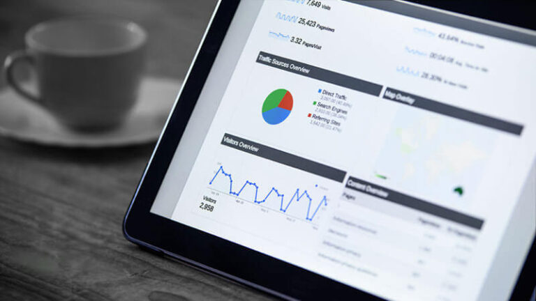 How To Boost AdWords ROI with Conversion Tracking