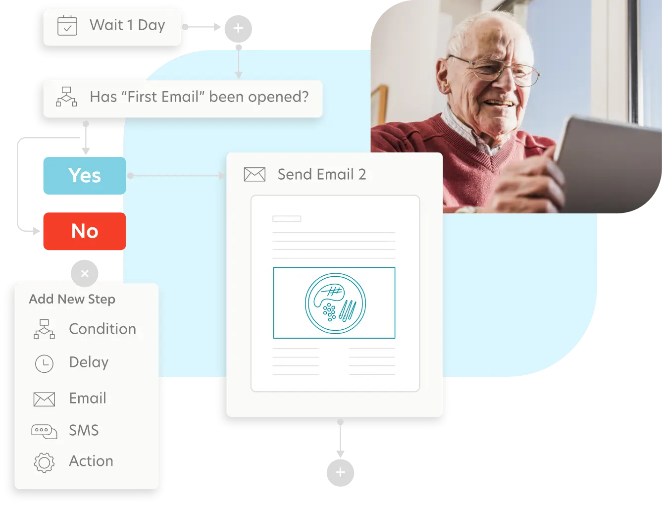 Create Drip Campaigns and Sequences