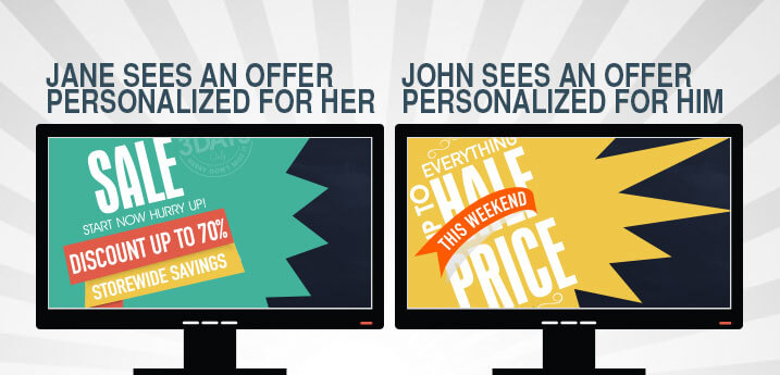 Dynamic Personalized Content Blocks
