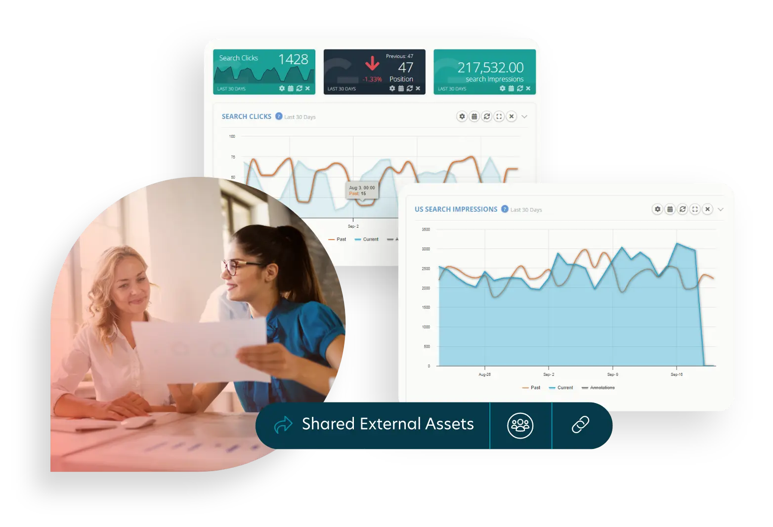 Enhanced Control and Streamlined Sharing