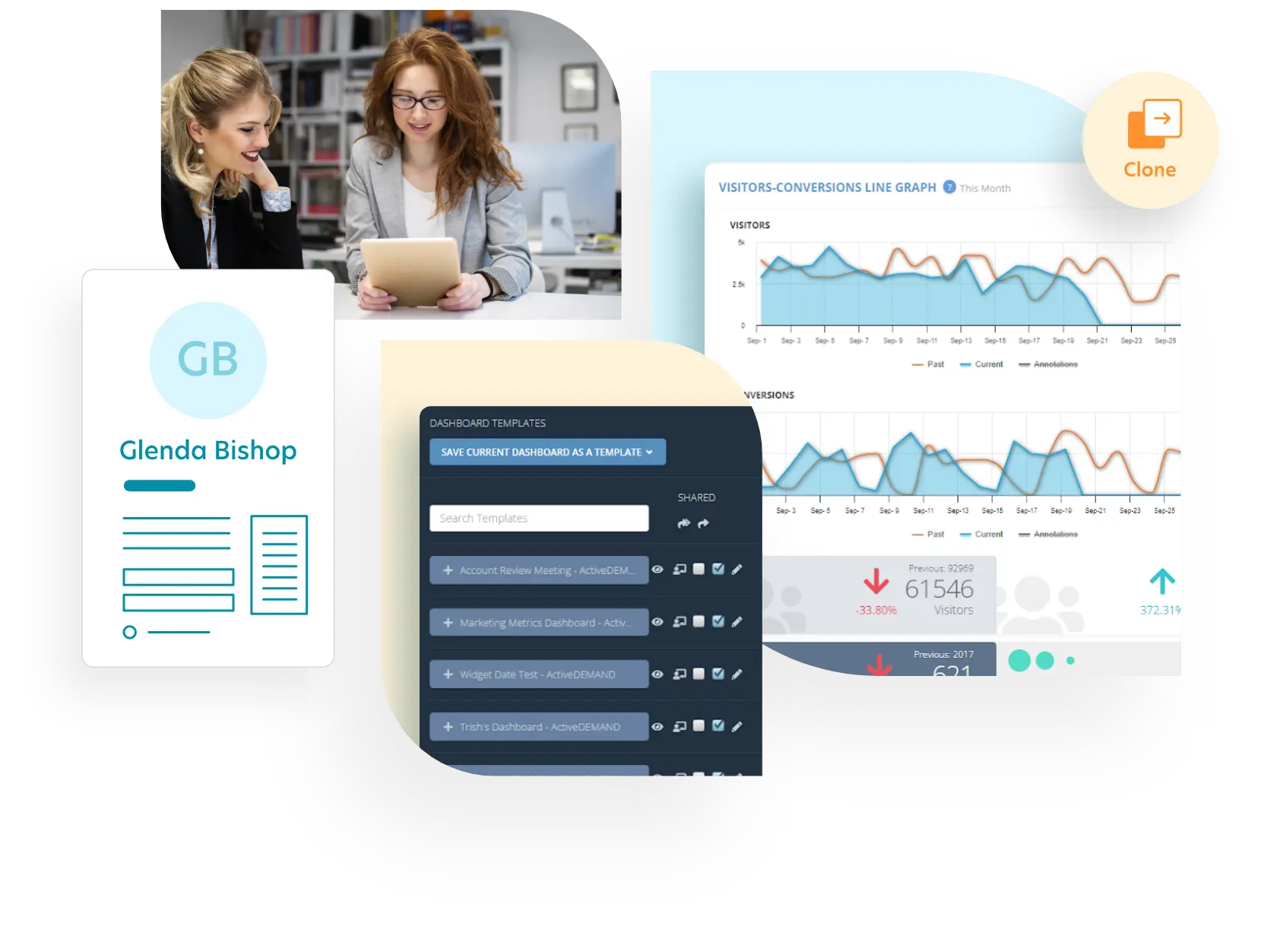 Flexible and Customizable Dashboards and Reports