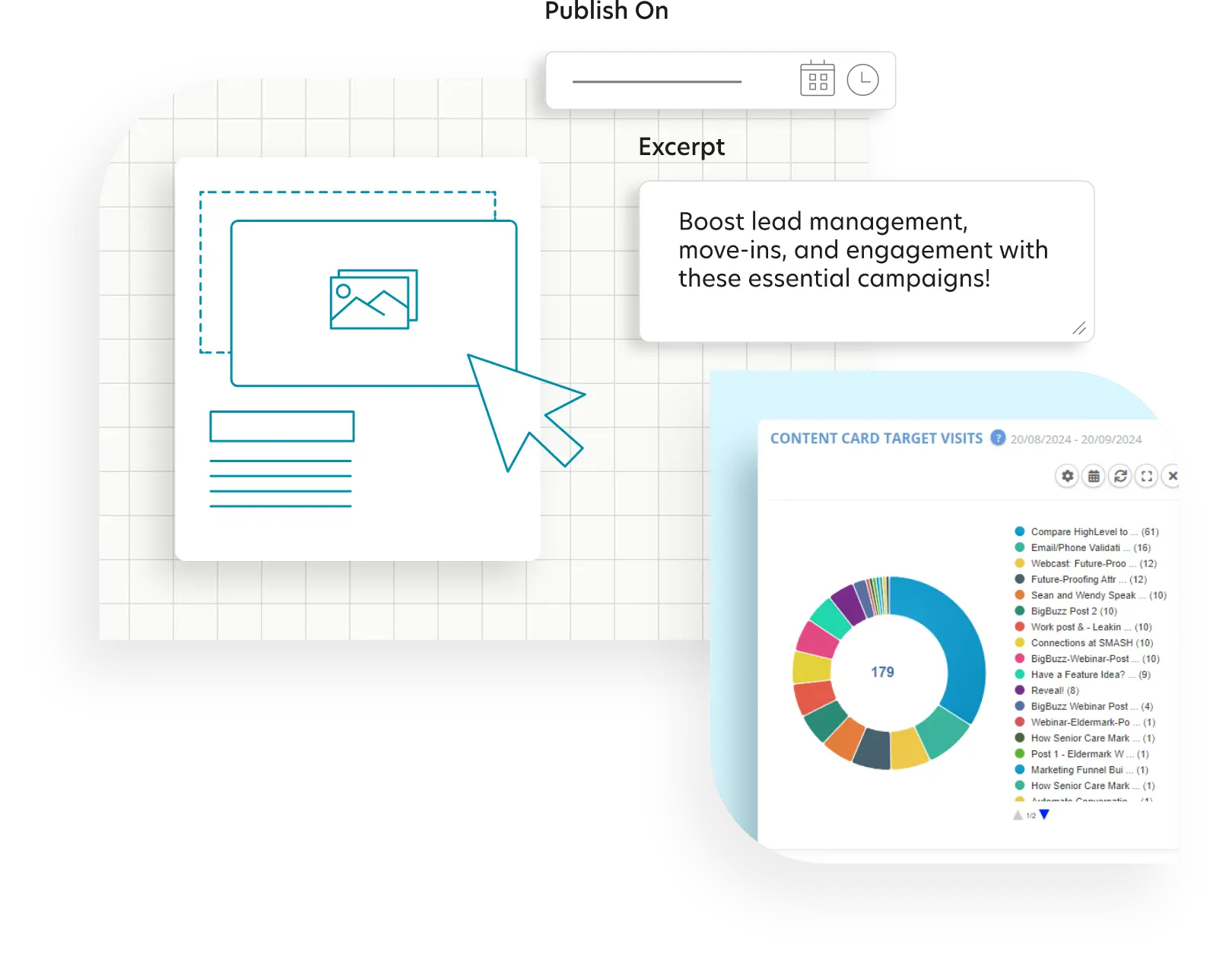 Individual Content Asset Tracking