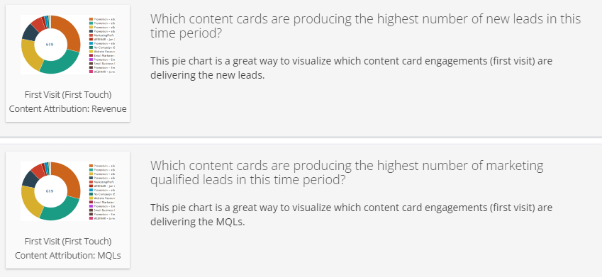 content reporting widgets