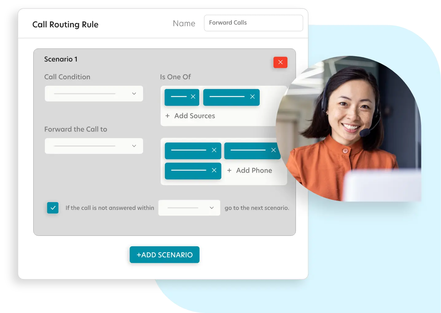 Smart Call Redirection