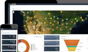 ActiveDEMAND marketing automation dashboard