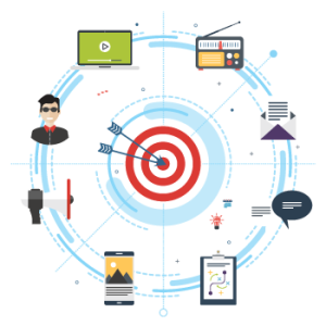 data driven marketing