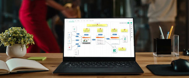 funnel builder basics