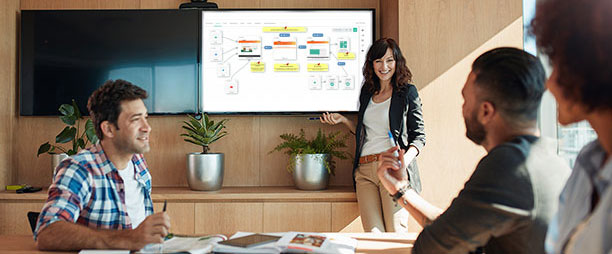 funnel builder generates web design leads