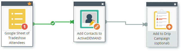 Create Contacts from Tradeshow Attendee Spreadsheet