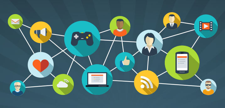 market attribution