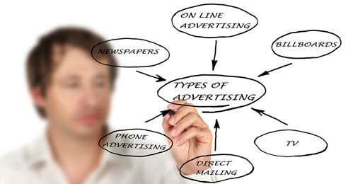 Marketing automation can boost revenue.