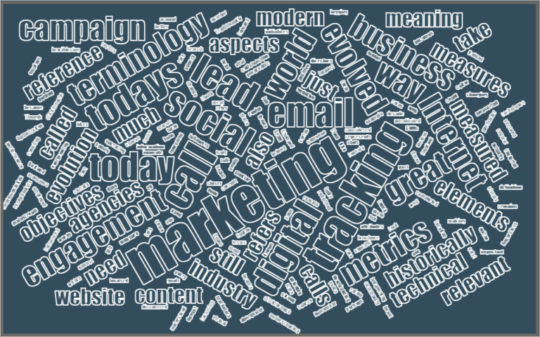 marketing terminology