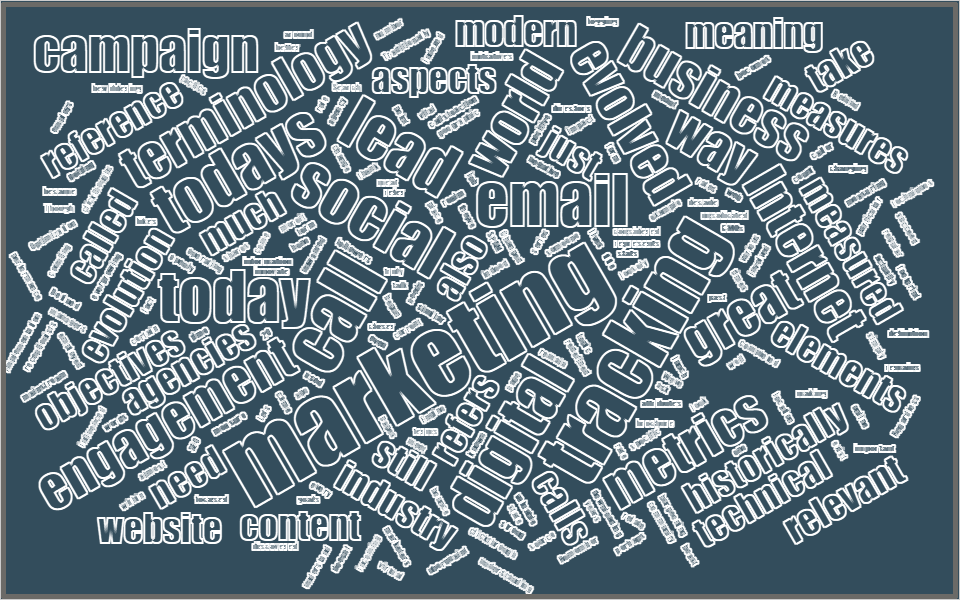 marketing terminology