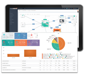 customer journey