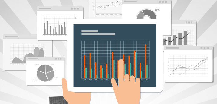 Individual Client Dashboards